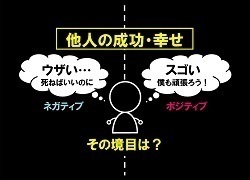 バンド活動あるある 番外編 褒める 嫉妬 褒める編 昔に比べりゃ 金も入るし